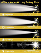 Samyoung 5000mAh 3000 Lumen Work Light Brightest, 30W Rechargeable Work Light, 360° Rotating LED IP65 Waterproof Mechanic Light for Job Site Car Repairing Construction Site
