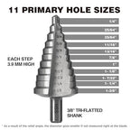 HSS 1/2", 7/8" & 1-3/8" Step Drill Bit Set, Doubles Flutes Large Step Bits for Hole Drilling in Iron, Copper, Aluminum, Wood, Plastic