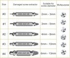 Gifts for Men,Damaged Screw Extractor Set-Christmas Stocking Stuffers for Men Adults Him,Mens Gifts for Dad,Husband,Stripped Screws Nuts & Bolts Drill Bit Tools for Easy Removal of Rusty Broken Screw