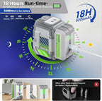 Laser Level Rechargeable, Huepar Pro Self Leveling Green Cross Line Laser Level Tool with Outdoor Pulse Mode, 18-Hour Long Runtime, 360° Magnetic Bracket, for DIY, Construction, Floor Tiles&Decoration