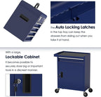 5-Drawer Tool Box with Wheels, Rolling Tool Storage Cabinet with Detachable Top Tool Chest and Locking Mechanism, Metal Tool Cart for Garage Workshop and Room Use (Blue)