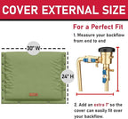 Redford Supply Co. Cold Snap (5°F) Backflow Preventer Insulation Cover, 3-Way Custom, 30"W x 24"H, Pipe Insulation, Water Sprinkler Covers for Outside, Sprinkler Backflow Cover for Winter (Green)