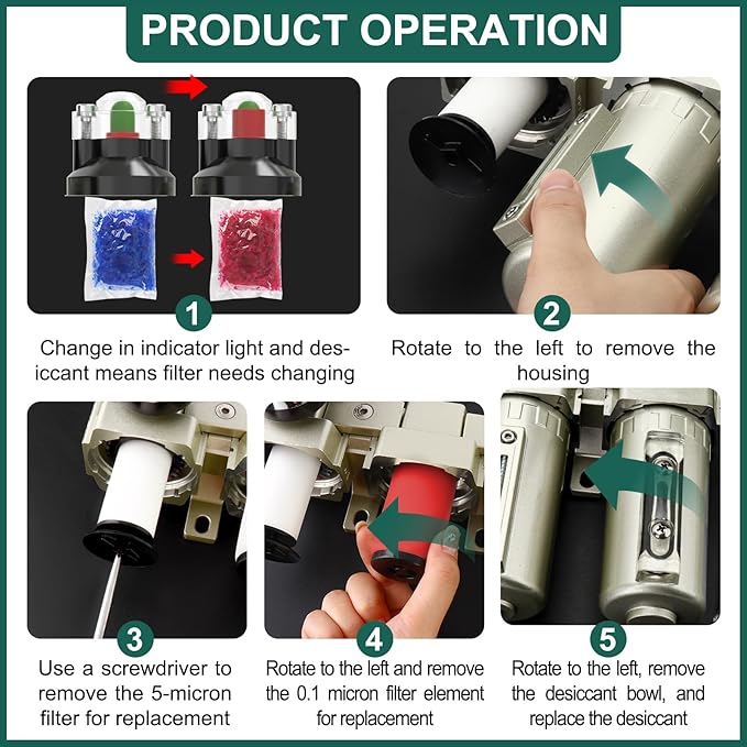 Industrial Grade 4-Stage Air Drying System, 1/2" Npt With Manual Drain, Desiccant Dryer, Air Regulator, Particulate Filter And Coalescing Filter For Paint Spray, Plasma Cutter