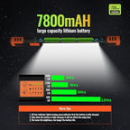 Magnetic Rechargeable Underhood Work Light for Mechanic, 7800mAh 12H, IP65 Waterproof, 360° Rotating, 4 Modes (2700K-6500K), USB-C Fast Charge, for Car Repairing/Garage/Emergency