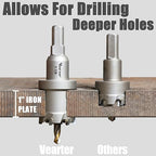 10PCS Heavy Duty Carbide Hole Saw Kit, 5/8'' to 2'' Metal Hole Cutter with Pilot Drill, Holesaw for Hard Metal, Stainless Steel, Iron, Mild Steel, Aluminium, Alloy, Plastic, Fiberglass
