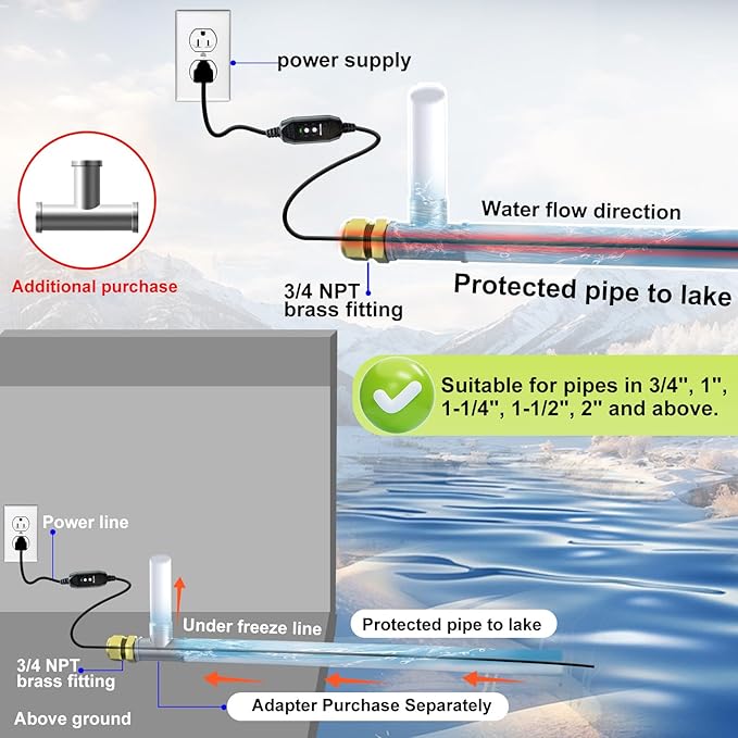 HEATIT In Pipe Heating Cable Prevents Pipes from Freezing Internal Self Regulating Heat Trace Cable for Safe Drinking Water NSF/ANSI/CAN 61 Certified 120V, 200FT