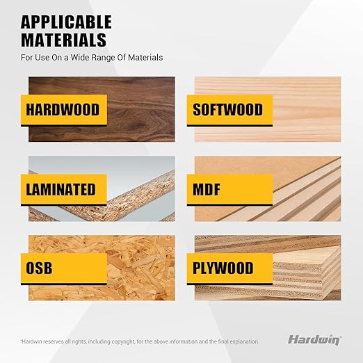 7 1/4 Inch Framing Circular Saw Blade-3Pack, 24T ATB Carbide Teeth, Lightweight for Cordless Saws. Super Thin Kerf for Cutting Wood, Plywood, MDF, OSB, Hardwood, Softwood & More.