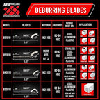 AFA Tooling - Deburring Tool with 15 Extra High Speed Steel Swivel Blades - Works on Metal, Resin, PVC Pipes, Copper, Plastic and 3D Printed Edges - Plumbing & 3D Printing Burr Removal Reamer Tool