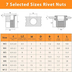 Metric Rivet Nut Kit, 220PCS Rivet Nuts Assortment Kit, Rivnut Kit, Nutsert Kit, Rivnuts Nutserts Kit, Flat Head M3 M4 M5 M6 M8 M10 M12