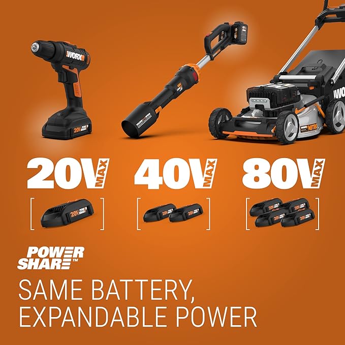 Worx WX822L.9 20V Power Share Cordless Detail Sander (Tool Only)