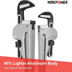 MAXPOWER 18-inch Pipe Wrench, Heavy Duty Aluminum Plumbing Wrench