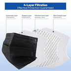 JMU 500 Pcs Black Disposable Face Masks, 4-Ply Protection ASTM Level 3 Medical Masks for Adults, 10 Box