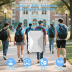 AC1200 Outdoor WiFi Extender, 5GHz /2.4GHz Outdoor WiFi Extender Signal Booster, IP67 Weatherproof, Passive PoE, Repeater/AP/Router Mode, Extend WiFi for Outdoor Camera, Patio, Garage, Farm