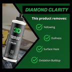 3D GLW Series Headlight Restore – 2-Step Kit Removes Oxidation, Scratches & Yellowing | UV Protection for Clear Headlights & Safer Driving | Made in USA - 8 oz