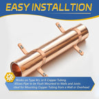200-PACK GUOFIS 3/4Inch C x 3/4Inch C Copper Pipe Straps Clamp with Two Holes, Two-Hole Clamps Mount for Residential, Commercial(COPPER024-200Pack)