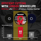 25 Pack 5" Cut Off Wheels, Ultra Thin Aluminum Oxide, 5" x 0.045" x 7/8", Metal & Stainless Steel, Angle Grinder Compatible, 30% Performance Up