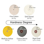 SCOTTCHEN 8 inch Buffing Polishing Wheel Soft(60 Ply) Fine（60 Ply） Medium（40 Ply） Coarse（3/5 in Thick） Rough（3/5 in Thick） Polish Pad for Bench Grinder with 5/8" Arbor Hole 5 Pcs