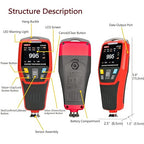 Paint Thickness Gauge for Cars UT343D Upgraded Coating Wet Film Thickness Gauge Paint Correction Precious Metal Tester Tool with Visual Go-NoGo Indicator Auto Rotatable Display