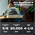 Greenworks 24V Mini Circular Cut-Off Saw Kit – Cordless Brushless 3'' Cutting Tool with 2.0Ah Battery & Charger, Compact for Metal, Tile, Plastic, Grinder-Style Design