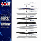 SALI 10 Pack 4 Inch Grinding Wheels for General Purpose Metal & Stainless Steel, Aluminum Oxide Grinding Disc for Angle Grinder, Depressed Center 4" * 1/4" * 5/8"(100 * 6.0 * 16 mm)