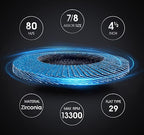 S SATC Flap Discs 4-1/2 Inch 40 Grit Zirconia Grinding Wheel Type 29 Abrasive Discs Flap Wheel for Angle Grinder - 20 Pack