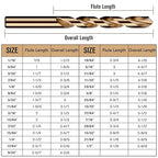M35 Cobalt Drill Bit Set 29pcs, High Speed Steel Drill Bit Set for Hardened Metal, Stainless Steel, Cast Iron and Wood Plastic with Indexed Round Case, 1/16"-1/2"