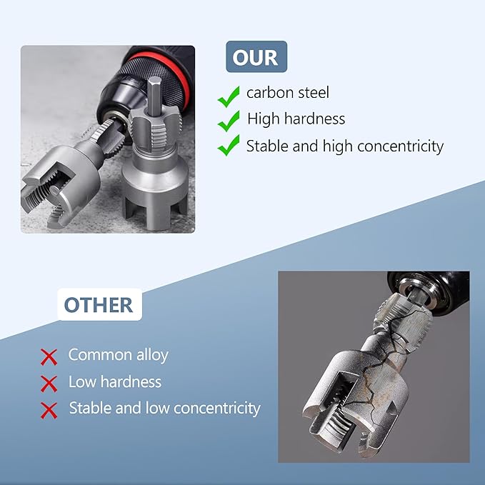 Integrated Internal & External Pipe Threading Tool, 1/2'' 1'' Dies, Dual-Function Pipe Thread Cutting Tool, Electric Drill Compatible Pvc Pipe Threader Kit for Home Repair