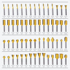 100 Pieces Router Bit Set, Router Bits 1/4 Inch Shank with Aluminum Storage Case Tungsten Carbide Router Bits Kit for Professional Woodworking