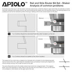 Professional 2PCS Shaker Style Rail and Stile Router Bits Set 1/2 Inch Shank, 3/8 Inch Cutting Depth, Up to 7/8 Inch Stock, Perfect Door Frame Shaper Cutters Raise Panel Making Router Bit Set