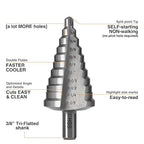 HSS 1/2", 7/8" & 1-3/8" Step Drill Bit Set, Doubles Flutes Large Step Bits for Hole Drilling in Iron, Copper, Aluminum, Wood, Plastic