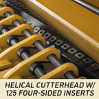 Powermatic 22-Inch Planer, Helical Cutterhead, 7-1/2 HP, 230V 3Ph (Model 201HH)