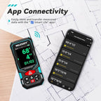 Laser Measurement Tool, MiLESEEY 330Ft Multifunctional Laser Measure with 2.4" Color Backlit Display, Rechargeable Laser Distance Meter with Angle Sensor, m/cm/mm/in/ft+in Measurement Unit