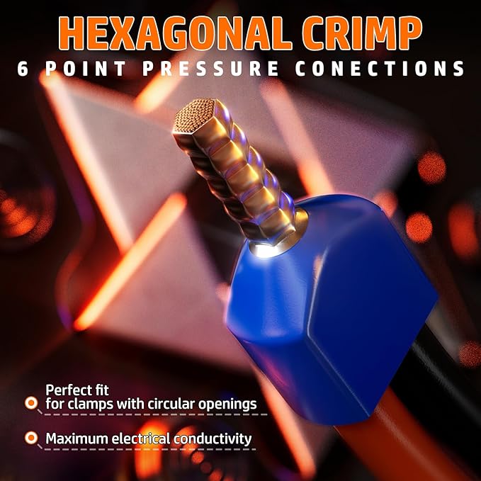 PEBA Ferrule Crimping Tool Kit, Hexagon Pliers AWG28-7 & 28 Sizes Ferrules(AWG24-8) for Electrical Wiring/DIY Terminals | Self-Adjusting Ratchet Crimper - Copper Ferrule Kit