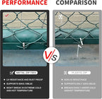 Metal Zip Ties Gun Set-For Fastening And Cutting Tie Special Tool,With 150pcs Stainless Steel Zip Ties Heavy Duty Outdoor，For Chain Link Fence Parts, Wire Fence Rolls,Exhaust Wrap, Poultry Fence