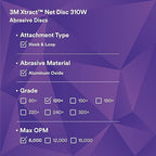 3M Xtract Net Disc 310W, 120+, 8 in, Die 800L, Pack of 50 Hook and Loop Sanding Discs, Virtually Dust-Free, Value Option for Metal, Wood, Composites, Stock Removal, and Fine Finishing