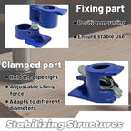HENBOW 3/4" Pipe Clamp,Wood Gluing Pipe Clamp Set,Heavy Duty Cast Professional Pipe Clamps Tools,Cast Iron Wood Clamps Quick Release for Woodworking Improvement and Diy Projects(2Pack-Blue)