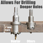 8PCS Carbide Hole Saw Kit, 5/8'' to 2'' Metal Hole Cutter with Pilot Drill, Holesaw for Hard Metal, Stainless Steel, Iron, Mild Steel, Aluminium, Alloy, Plastic, Fiberglass