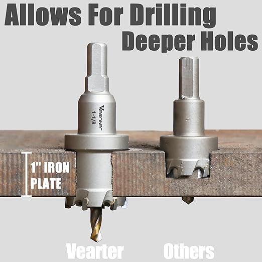 8PCS Carbide Hole Saw Kit, 5/8'' to 2'' Metal Hole Cutter with Pilot Drill, Holesaw for Hard Metal, Stainless Steel, Iron, Mild Steel, Aluminium, Alloy, Plastic, Fiberglass
