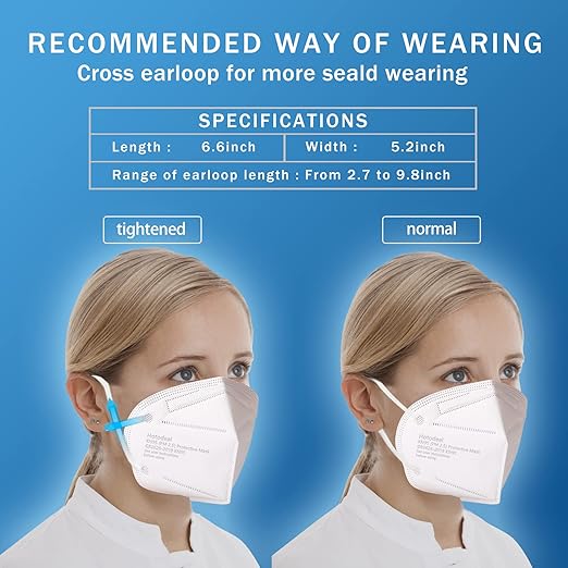 Hotodeal KN95 Face Mask 120 Pcs,White KN95 Mask,5 Layers Cup Dust Mask,for Men,Women,Healthcare Worker