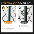 Stainless Steel Cable Tie Gun Kit：With 300pcs Uv Resistant Black Metal Zip Ties Heavy Duty Outdoor (150 Each of 8, 12 Inch) Adjustable Fastening Cutting Tie Tool Sets，for Chainlink Fence，Exhaust Wrap
