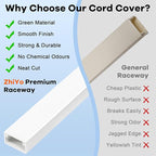 126in Cord Hider Kit, ZhiYo Wire Hiders for TV on Wall, Paintable Cable Management Kit, Wire Cover for Wall Mount TV, White Cable Raceway, Cord Cover Wall Wire Management Kit, 8xL15.7in W1.18inH0.67in