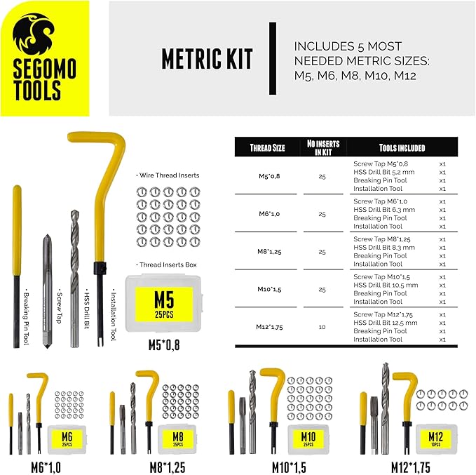 Segomo Tools Metric & SAE 261 Piece HSS Drill Thread Repair Kit & 60 Piece Tap & Die Tool Set Bundle - THREAD261-60MMSAE
