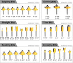 KOWOOD Router Bits Sets of 35B Pieces 1/4 Shank Router Bit Set T Shape Wood Milling Cutter