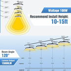 12 Pack 100W UFO Led High Bay Light Fixture,5000K Daylight Commercial Shop Bay Lighting,120v,15000LM,[450W MH/HPS Equiv.] US Plug Area Lighting for Garage/Warehouse/Barn/Gym/Factory/Workshop