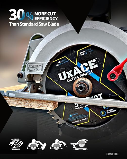 6-1/2-Inch 24-Tooth Circular Saw Blade with 5/8-Inch Arbor, Framing Wood Cutting, Carbide Tip, Thin Kerf, for Plywood, MDF, OSB, Laminated, 10 Pack