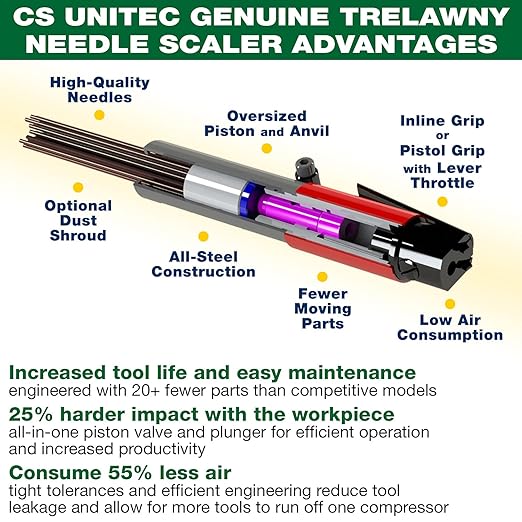 CS Unitec | 2BPG Needle Scaler Basic Kit | 19 Needle Air Chisel | 6 Sets | Professional Grade Pistol Grip | Air Power 5.5 CFM - 123.2199 Basic Kit