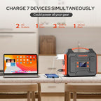 Portable Power Station 250Wh, 300W Solar Generator Power Bank 110V Large Power Bank with AC Outlet for Laptop for Home Use Camping Travel Emergency Hunting Outdoor
