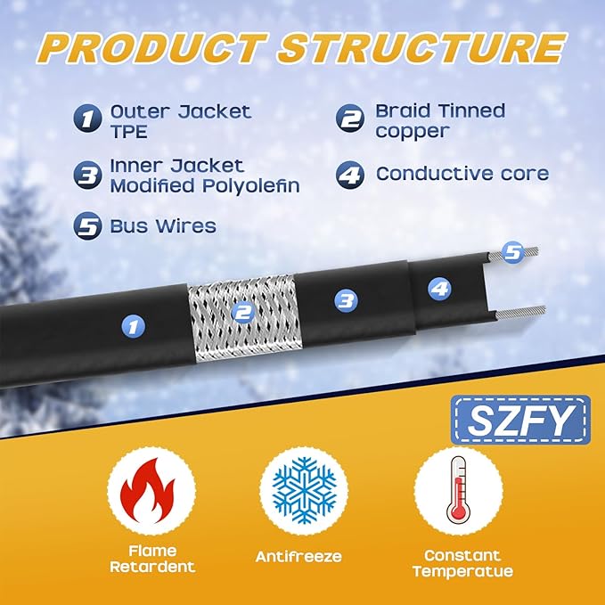 3FT~200FT Heat Tape for Water Pipes, -40°F Deicing Cable,Pipe Heat Cables for Roof,Gutter，Farm，Freeze Protetion Heating Wires, Heated Water Hose,Plumbing Fixtures,120V 5W/FT (160FT)