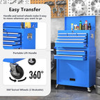 8 Drawer Tools Chest,42.9 inch Tool Cabinet with Universal Lockable Wheels，Organizable Tool Box with Detachable Top Box for Workshop，Blue