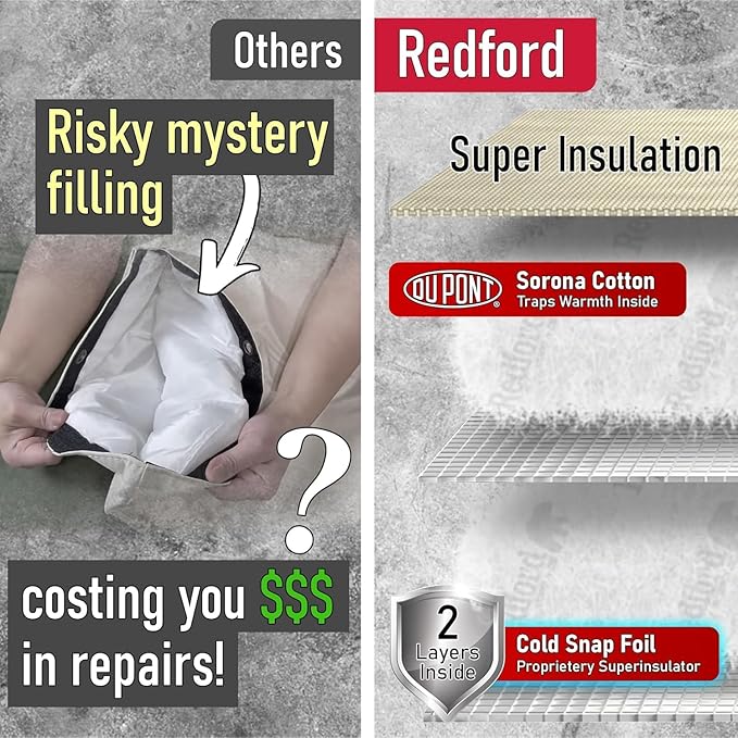 Redford Supply Co. Cold Snap (5°F) Backflow Preventer Insulation Cover, 14"W x 14"H, Pipe Insulation, Water Sprinkler Covers for Outside, Sprinkler Backflow Cover for Winter, Well Pump Bag (Beige)